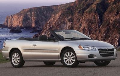 Used 2006 Chrysler Sebring Convertible Pricing & Features | Edmunds