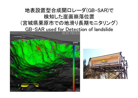 Research Profile #59 Radar Remote Sensing - TU Research Profiles