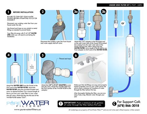 Under Sink Water Filter Kit for Kitchen Sinks and Bathroom Faucets - PureWater Filters