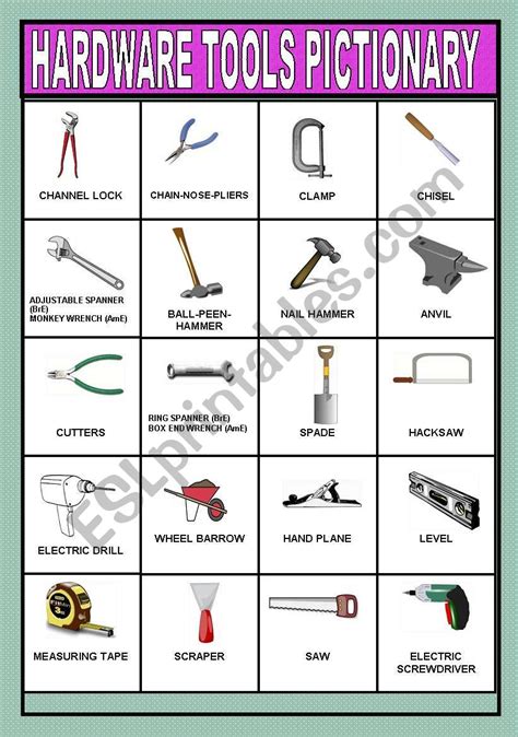 HARDWARE TOOLS PICTIONARY - ESL worksheet by wilwarin32