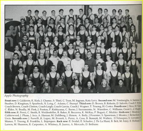 high school yearbook photos - Milo Ventimiglia Photo (332675) - Fanpop