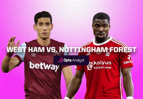 West Ham vs Nottingham Forest: Prediction and Preview | Opta Analyst