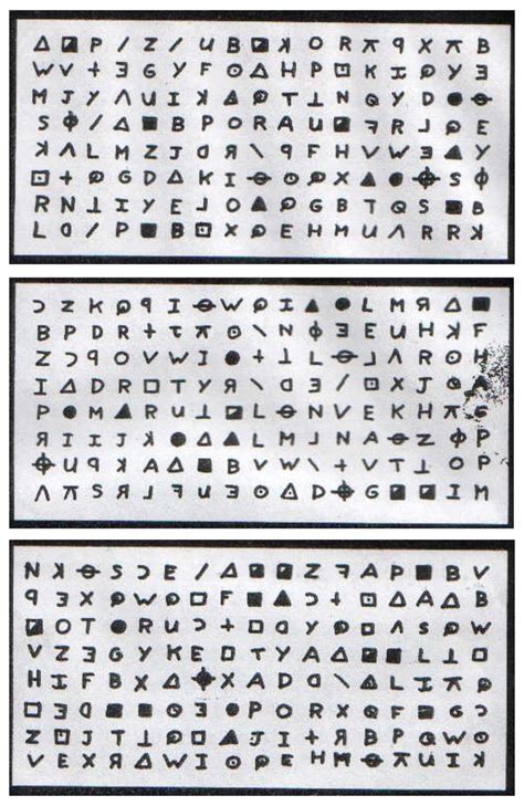 The Solution of the Zodiac Killer’s 340-Character Cipher—Wolfram Blog