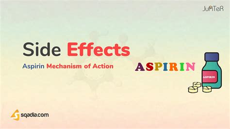 Aspirin Mechanism of Action - Side Effects