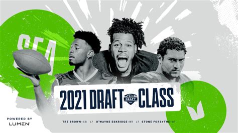 Meet The Seahawks 2021 NFL Draft Class