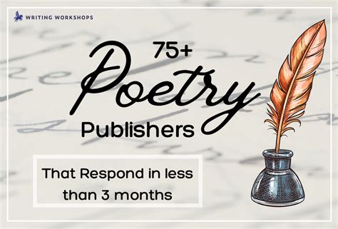 75 Excellent Small Presses That Publish Poetry Manuscripts (and respon ...