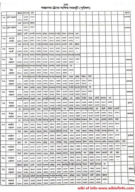 Bangladesh Railway Train Schedule 2023 | New Time Table