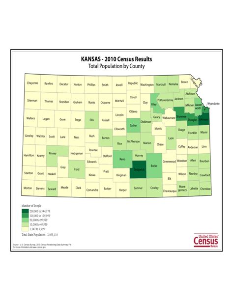 Kansas County Population Map Free Download