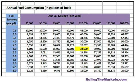 The Bullish Case For Natural Gas Related Stocks - Part 2 | Seeking Alpha