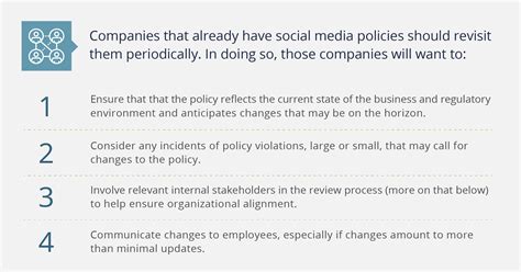 Implementing a Corporate Social Media Policy | Woodruff Sawyer - JDSupra