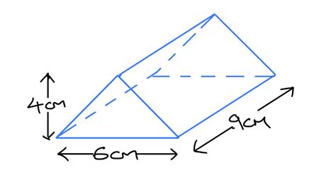 Volume of a Prism - GCSE Maths Revision Guide - Tutor In