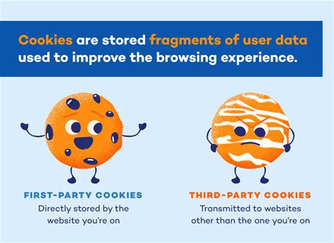 Are Cookies Bad + How to Clear Them - Panda Security Mediacenter