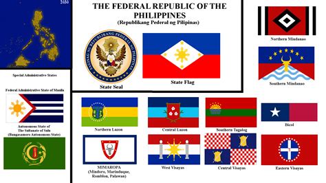 Flags and Seal of the Federal Republic by Tondoempireball on DeviantArt