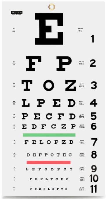 Ca Dmv Vision Test Chart