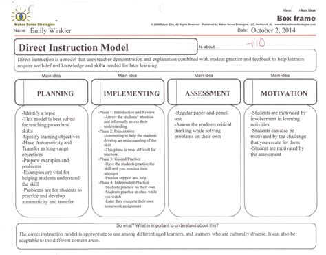 Direct Instruction Model