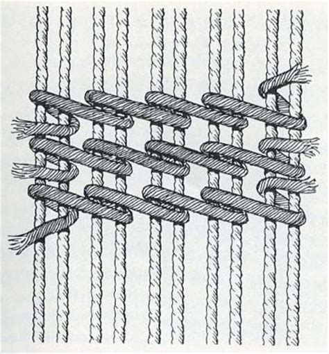 Weaving Techniques