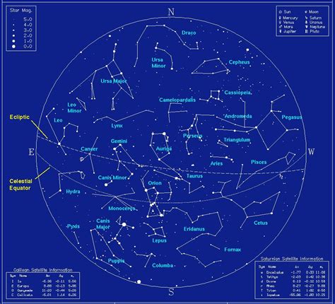 Printable Constellation Map - Printable Calendars AT A GLANCE