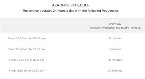 AEROBUS Tickets & Timetable 2023 (Barcelona Airport Bus)