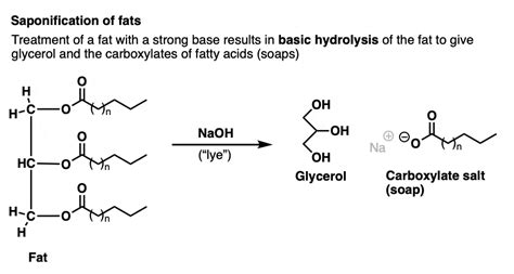 Basic Hydrolysis Of Esters Saponification, 48% OFF