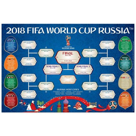 Official 2018 FIFA World Cup Wall Chart | World cup, Fifa, Fifa world cup