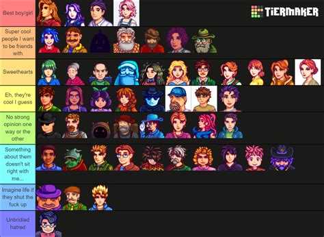 Stardew Valley and Expanded Characters Tier List (Community Rankings) - TierMaker