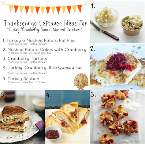 Thanksgiving Leftovers Ideas