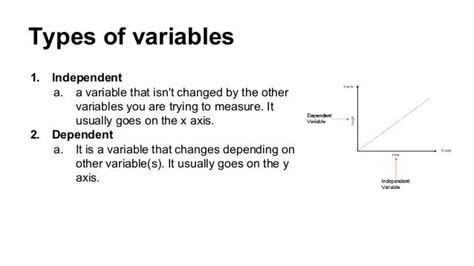 Visualize data using the split-apply-combine approach