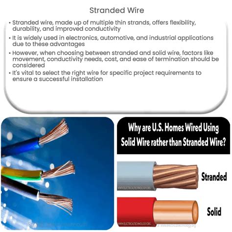 Stranded wire | How it works, Application & Advantages