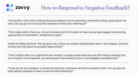 40+ Negative Employee Feedback Examples to Deliver Constructive Criticism with Clarity | Zavvy