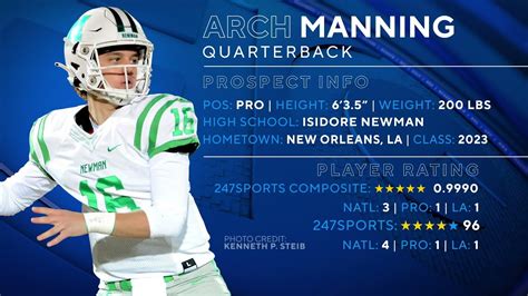 Expectations for Arch Manning heading into his junior season at Newman ...