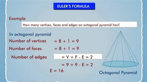 Euler’s Formula - YouTube