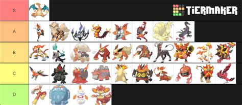 Fire Type Pokemon Evolution Lines Tier List (Community Rankings) - TierMaker