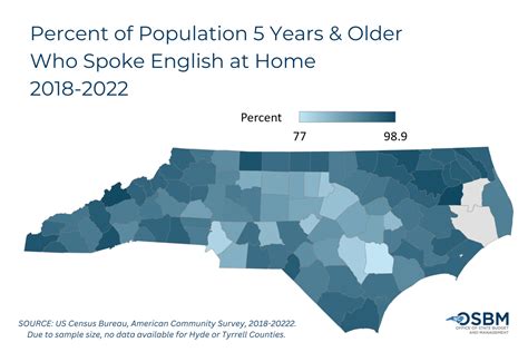 Language Characteristics of North Carolina’s Population | NC OSBM