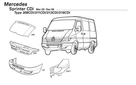 Exploring the Anatomy of Mercedes Sprinter's Body Parts