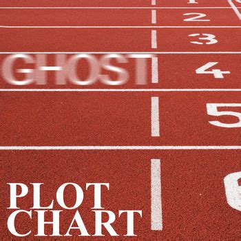 GHOST Plot Chart Organizer (by Jason Reynolds) - Freytag's Pyramid