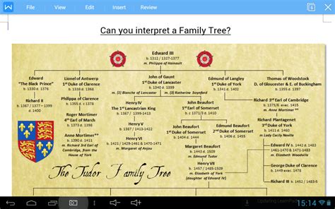 Interpret the Tudor Family Tree - Content - ClassConnect