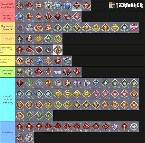 Apex legends badges Tier List (Community Rankings) - TierMaker