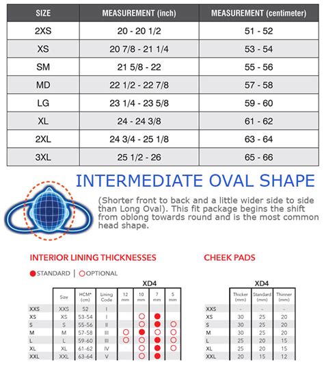 Arai XD4 Helmet Size Chart