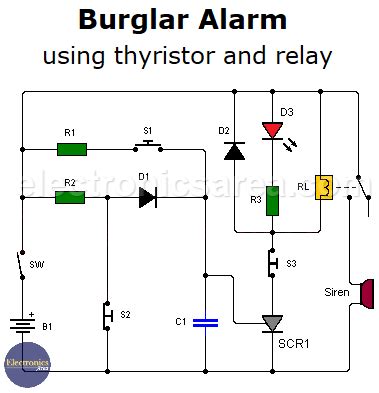 Burglar alarm using thyristor and relay - Electronics Area