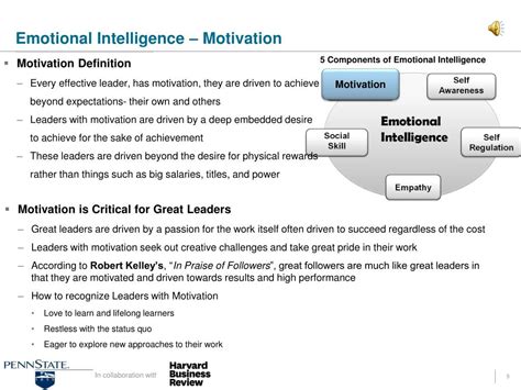 PPT - LAS Capstone - Leadership Module Presentation PowerPoint ...