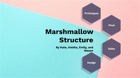 Marshmallow Structure [Physics Eng & Art] by Mason Wu