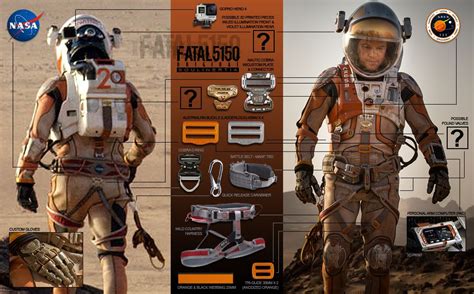 The Martian Space Suit | The martian, Space suit, Science fiction art retro