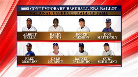 2023 Contemporary HOF ballot