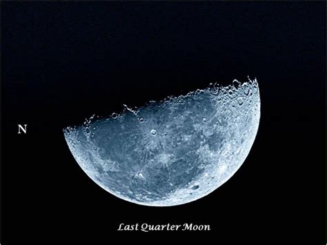 What is a last quarter moon?