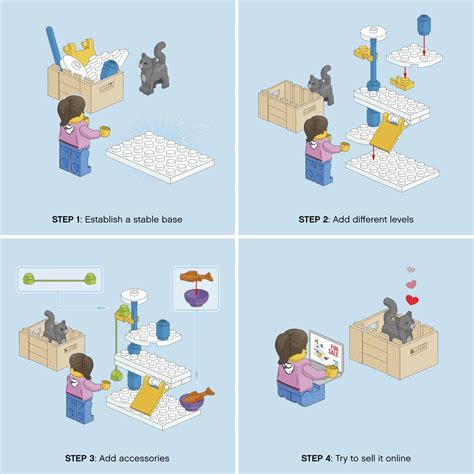 LEGO Care for yuor cat instructions - The Brothers Brick | The Brothers ...