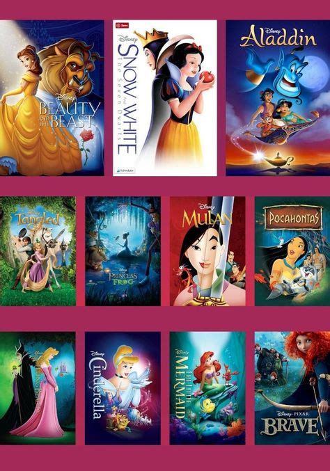 Pin by Jeanie Lowe on Disney Movies | Disney princess movies, All disney princess movies, All ...