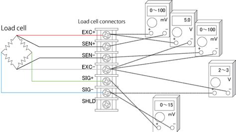 Load Cell Wiring Diagram - General Wiring Diagram