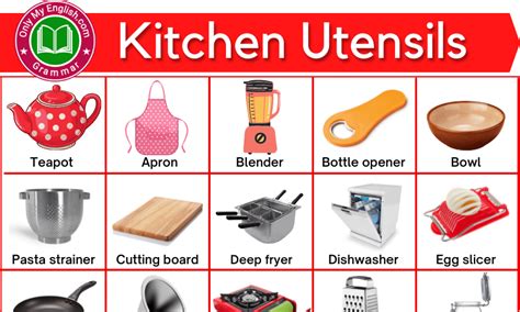 Basic Kitchen Utensils Pictures And Names Their Uses | Wow Blog