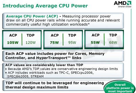 Thermal design power - Wikipedia