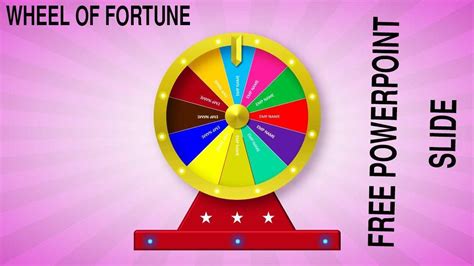 Wheel Of Fortune Powerpoint Template – Douglasbaseball.com